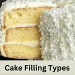 Essential Guide to the Basics of Cake Baking